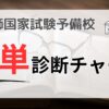 薬剤師国家試験予備校　簡単診断チャート
